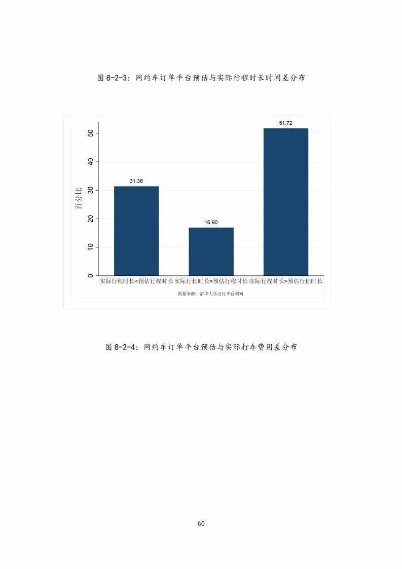 中国现状最新观察，繁荣中的机遇与挑战并存