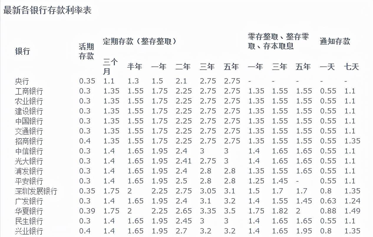 学生托管服务 第3页