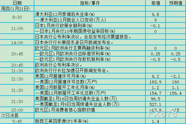 美国拜登重塑内外政策，最新动向与面临的挑战