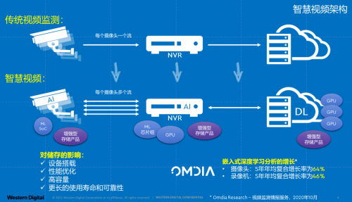 新澳天天开奖资料，时代解答解释落实_xe09.55.72