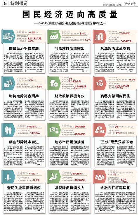 新澳新澳门正版资料，定量解答解释落实_1f97.78.40