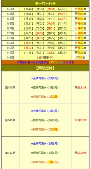 2024新澳门全年九肖资料，全面解答解释落实_zie41.06.87