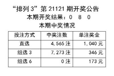 新澳开奖结果记录史免费，实证解答解释落实_7171.28.52