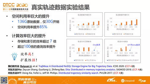 新澳天天开奖资料大全1052期，全面解答解释落实_dv275.57.22