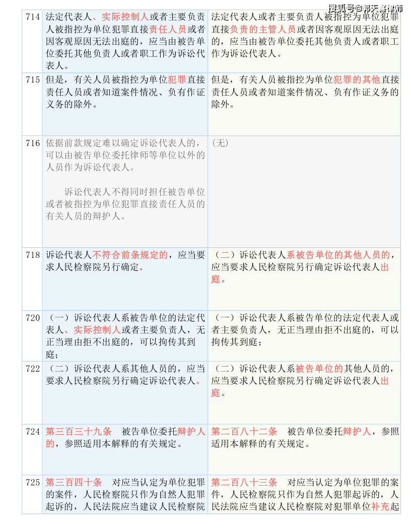 白小姐三肖三期预测结果，构建解答解释落实_n838.98.37