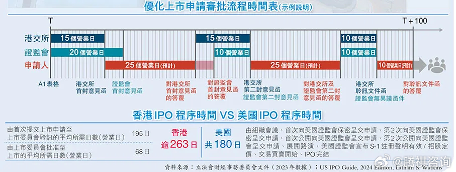 2024香港挂牌免费资料，精准解答解释落实_jx318.90.80