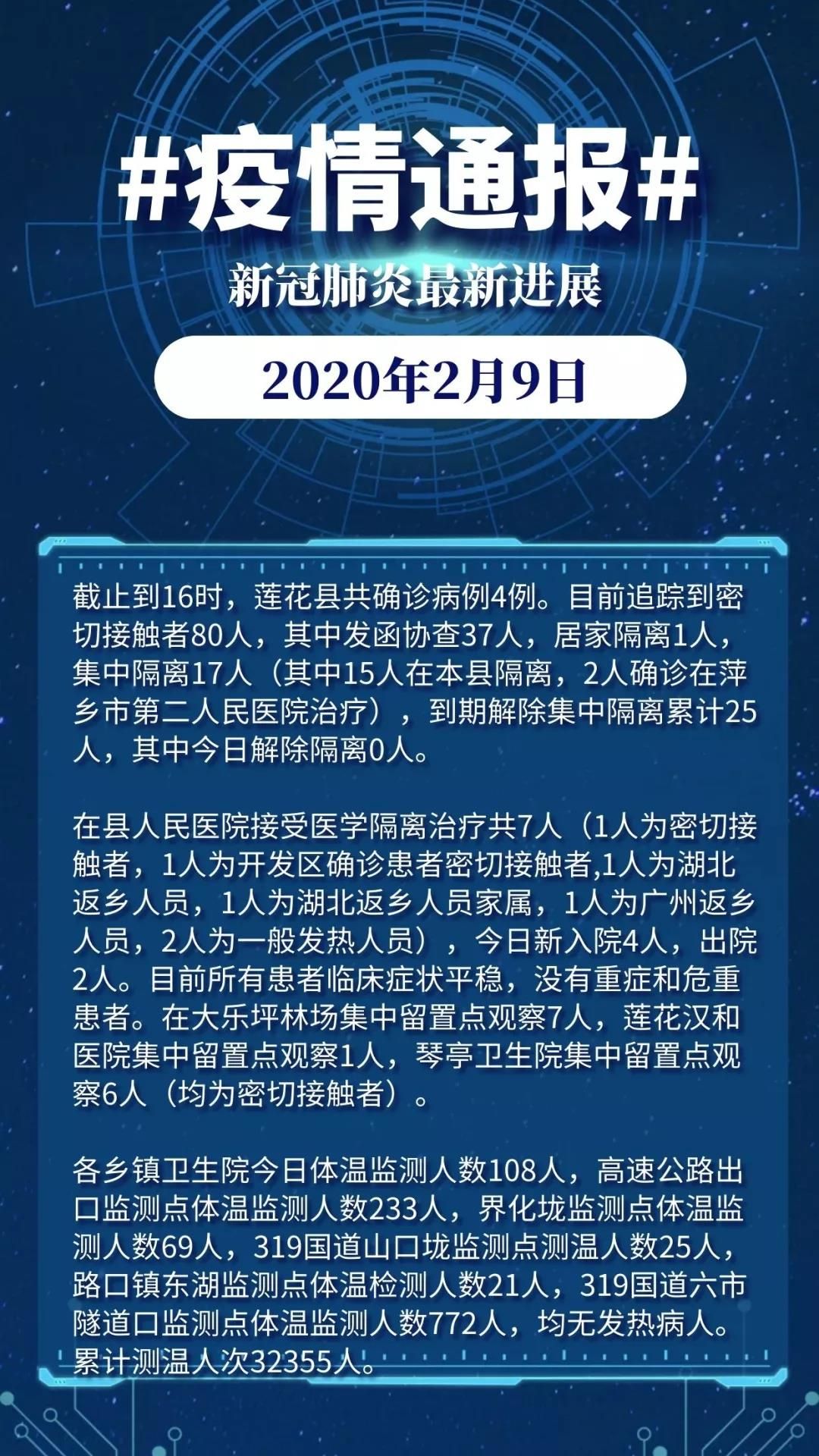 全球抗击新型肺炎疫情新形势与新进展通报