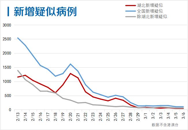 全球疫情实时更新，挑战与应对策略的探讨