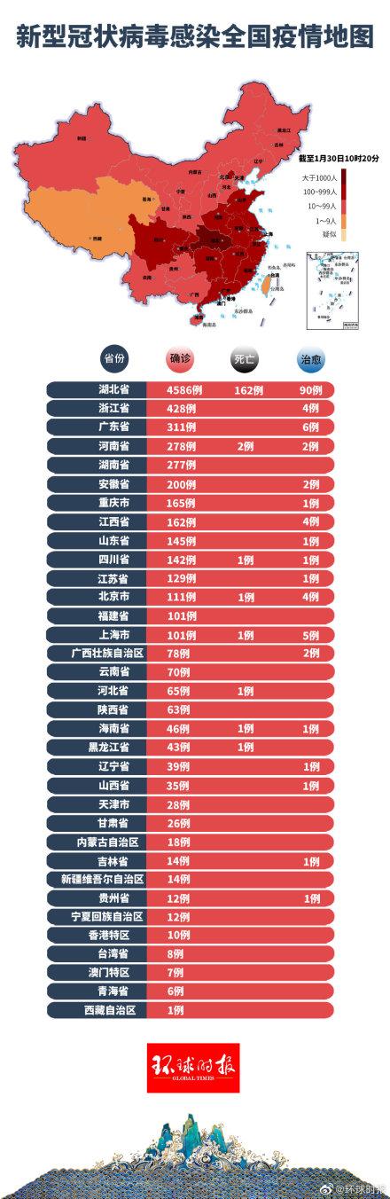 全球最新疫情来源挑战及应对策略，公共卫生领域的紧急呼吁