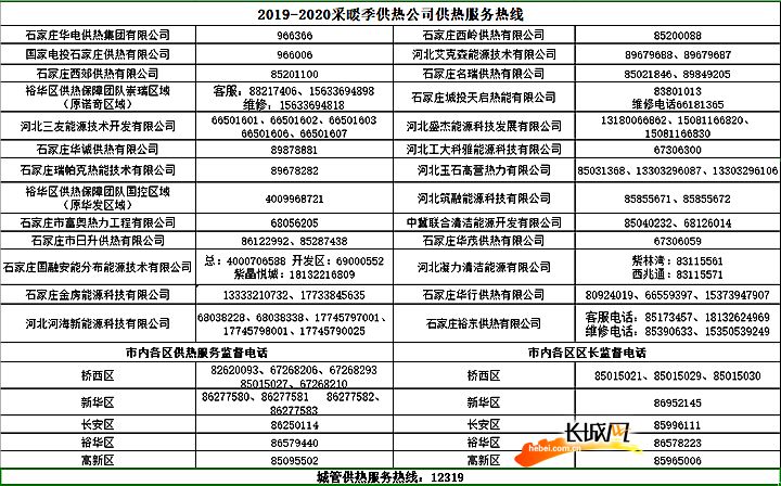 石家庄供暖时间最新通知详解，供暖安排与调整细节揭秘