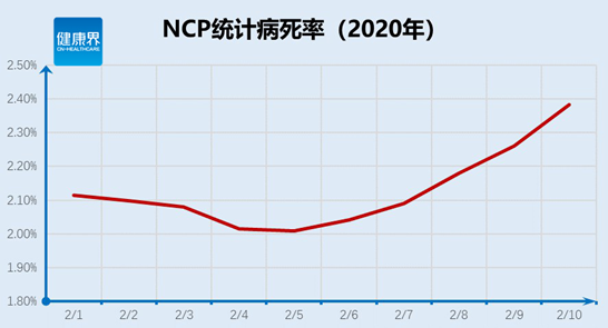 新冠疫情最新趋势，全球视角下的应对策略