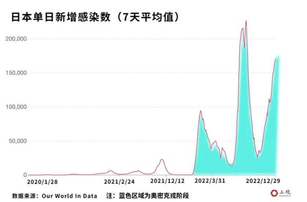 全球新冠疫情最新数据报告发布及分析摘要