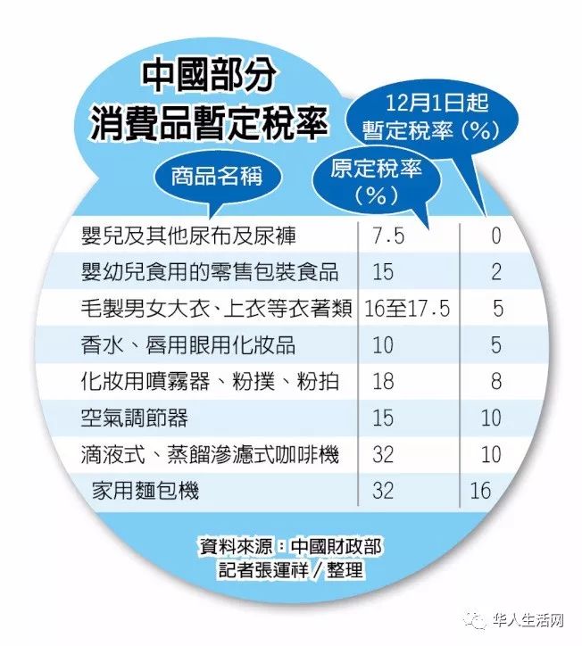 酸奶最新税率的影响深度解析