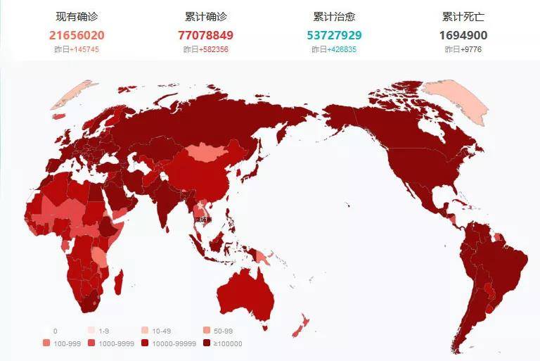 非洲国家疫情最新动态，挑战与应对策略