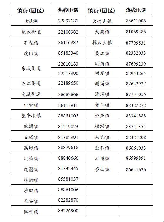 返莞政策最新解读，人才与产业新活力的源泉