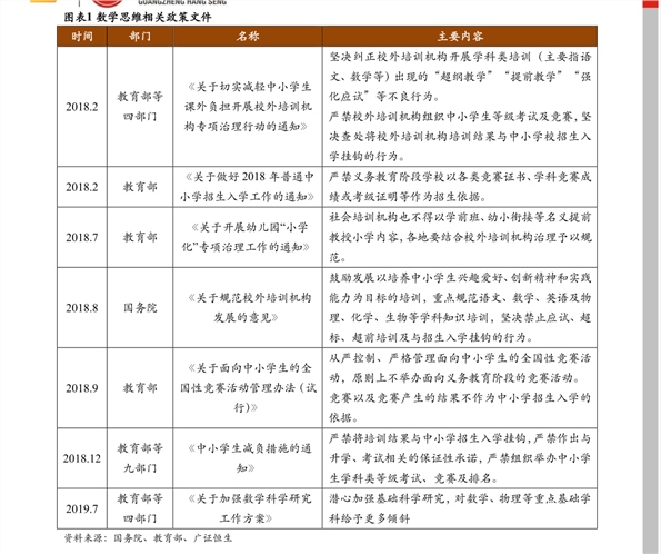 最新旅游报价，探索全球的新旅程